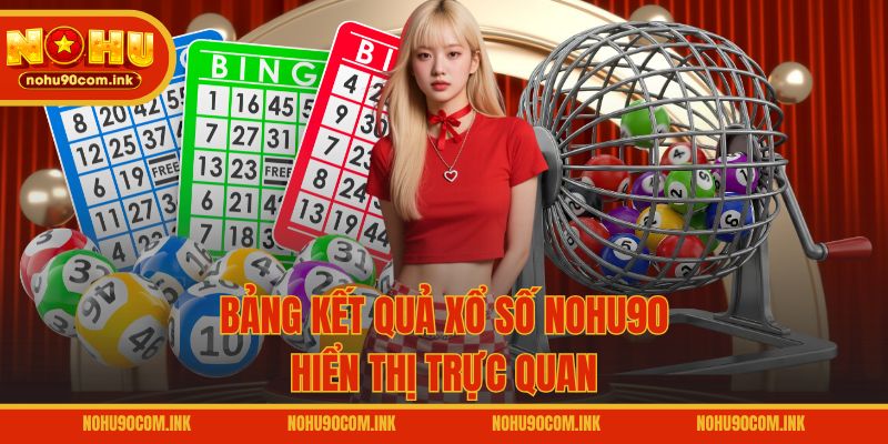 Bảng kết quả xổ số NOHU90 hiển thị trực quan